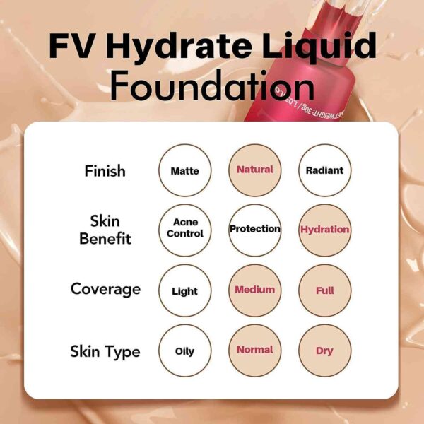 FV liquid foundation