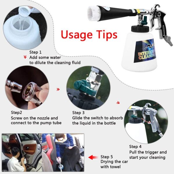 High-pressure Turbo Cleaning Gun