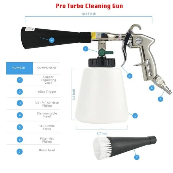 High-pressure Turbo Cleaning Gun